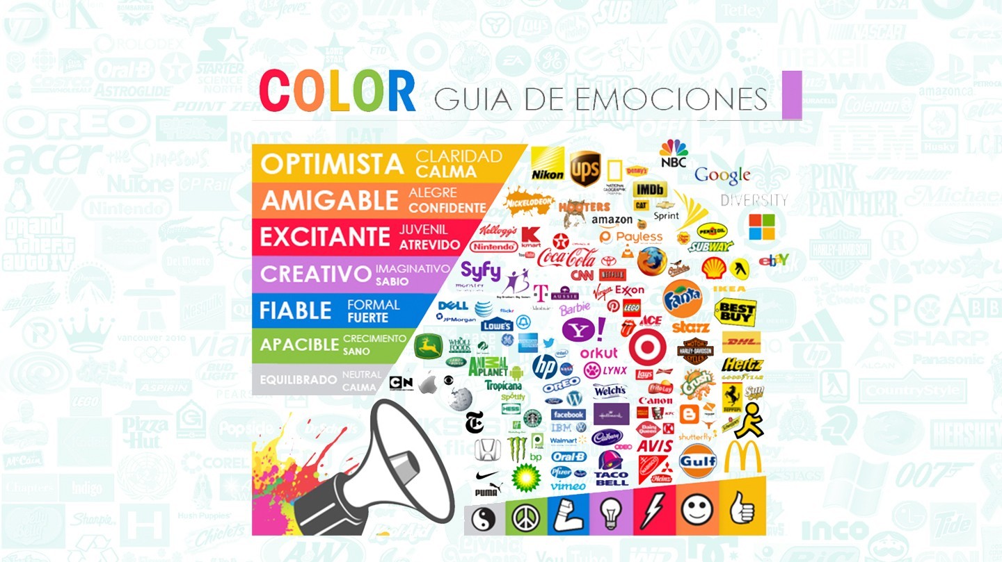 En este momento estás viendo ¿Por qué Facebook es Azul? El Marketing de los Colores.