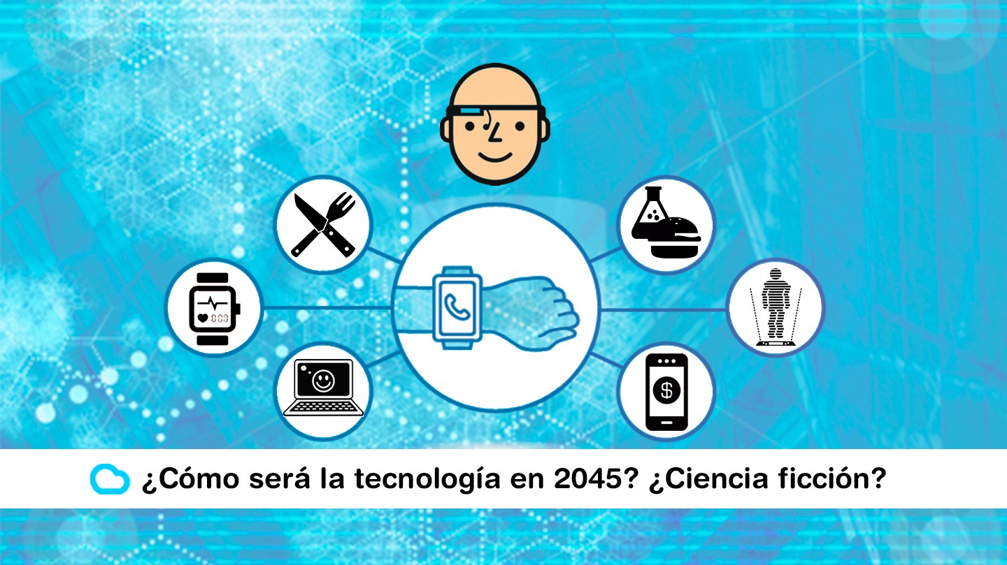 Lee más sobre el artículo ¿Cómo será la tecnología en 2045? ¿Ciencia ficción? No, realidad.