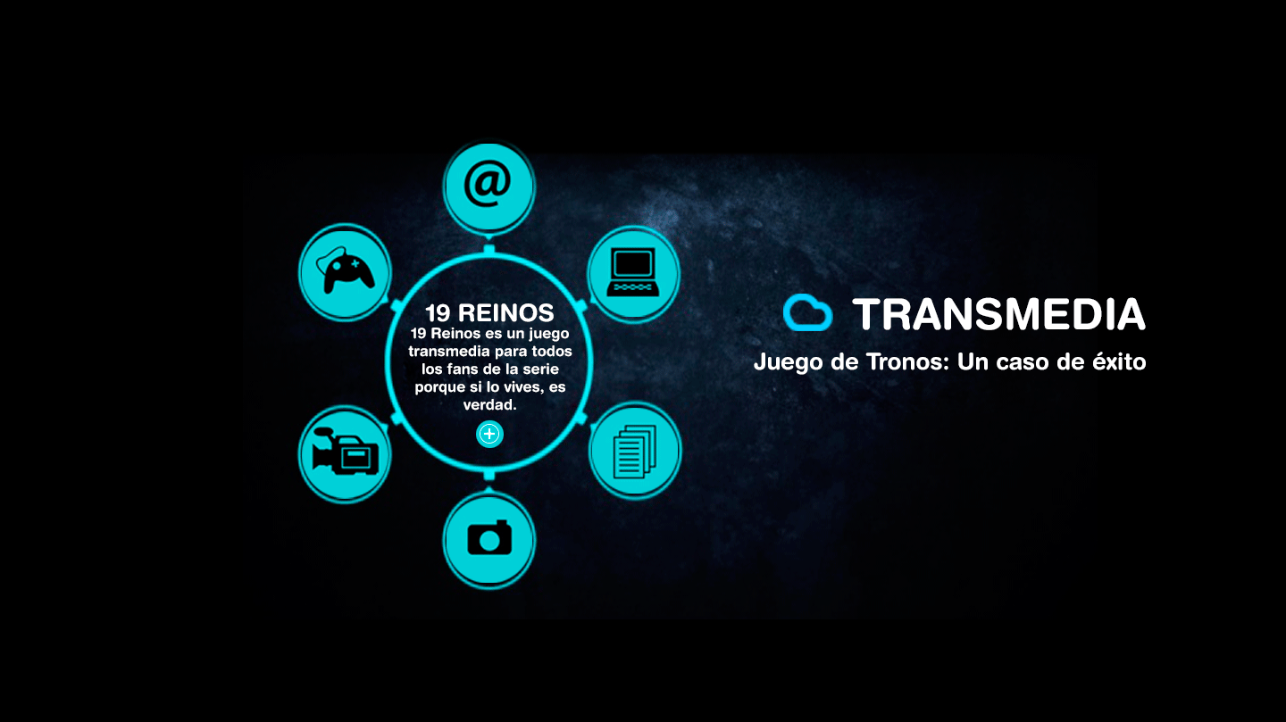 En este momento estás viendo Juego de Tronos: Un caso de éxito Transmedia