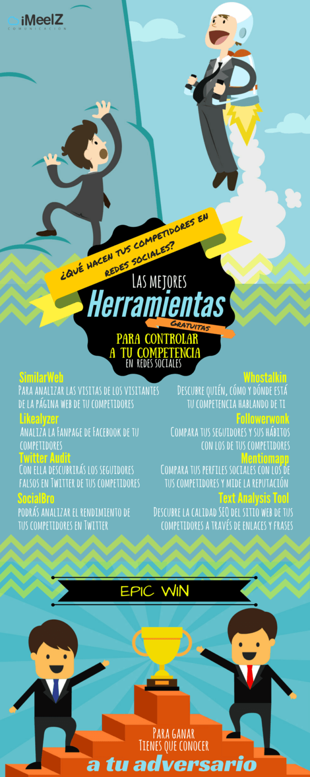 herramientas gratuitas para monitorizar