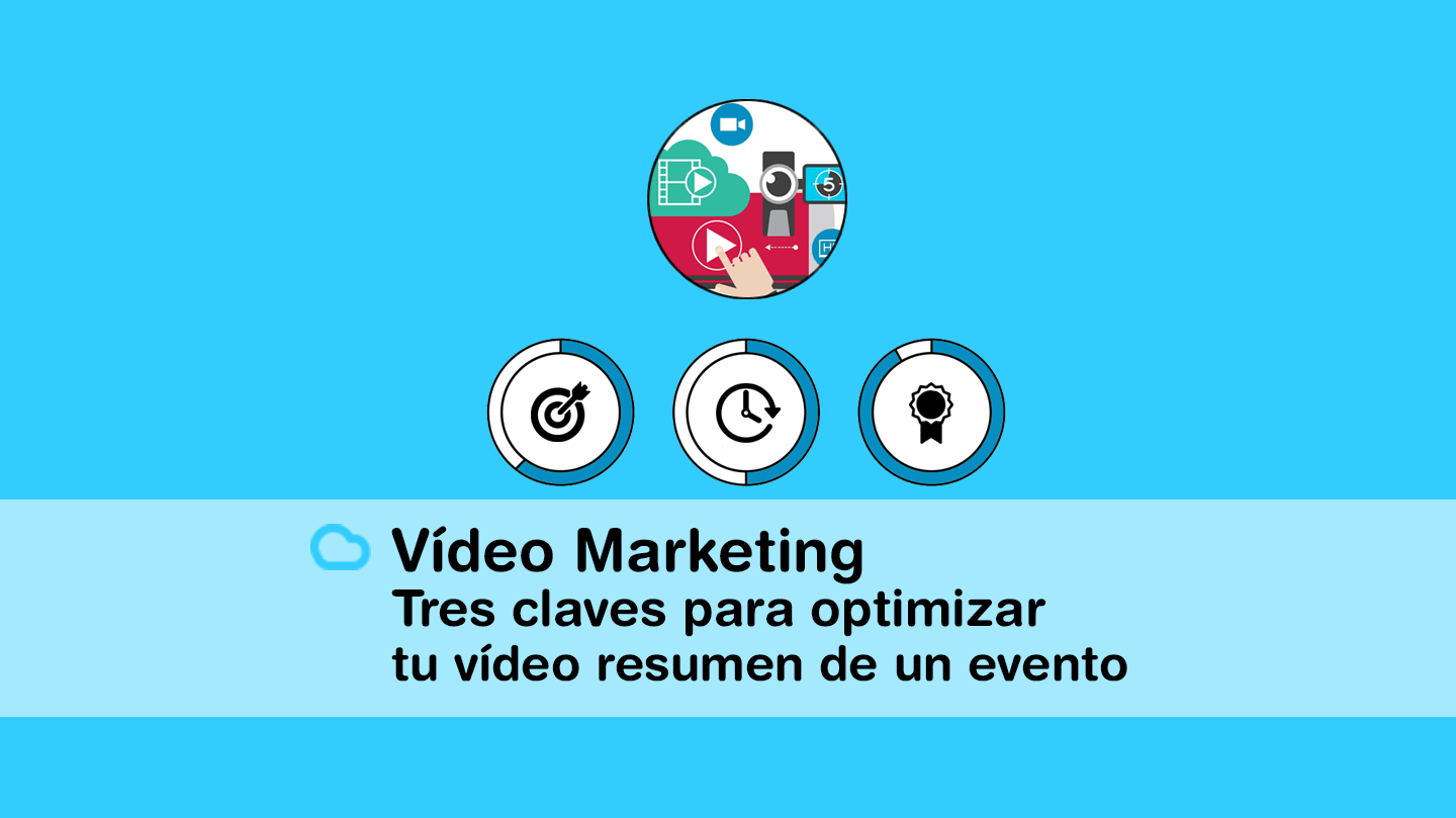 Lee más sobre el artículo Vídeo Marketing: Las 3 claves para la realización del mejor vídeo de tu evento