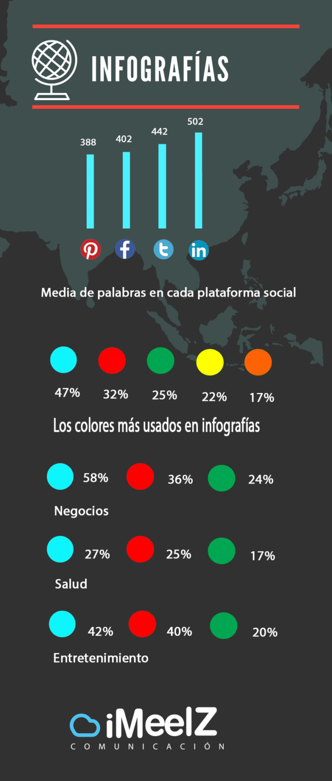 Datos infografias