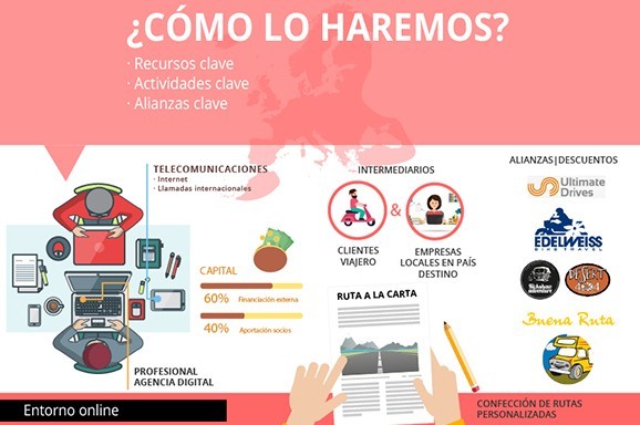 infografias-diseño